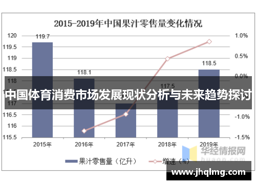 中国体育消费市场发展现状分析与未来趋势探讨