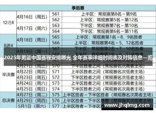 2025年男篮中国赛程安排曝光 全年赛事详细时间表及对阵信息一览