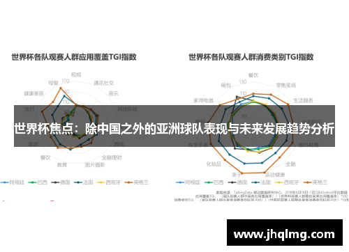 世界杯焦点：除中国之外的亚洲球队表现与未来发展趋势分析