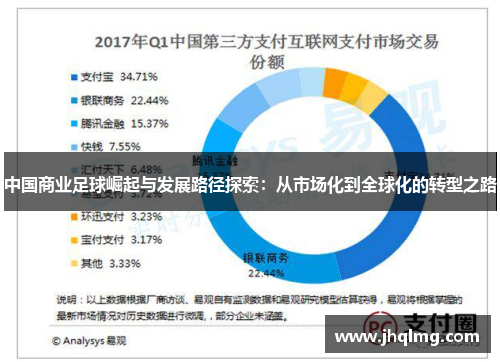 中国商业足球崛起与发展路径探索：从市场化到全球化的转型之路